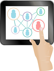 Image showing Tablet PC, cloud computing, social network concept