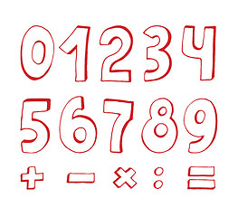 Image showing set of numbers 