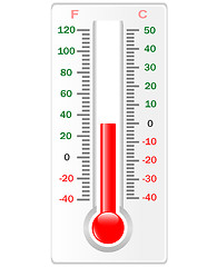 Image showing Thermometer. Vector. Celsius and Fahrenheit