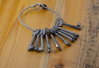 Image showing Keys