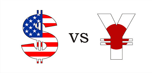 Image showing dollar vs yen