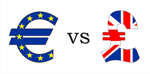 Image showing euro vs pound