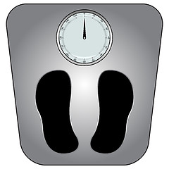 Image showing classic bathroom scale