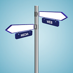 Image showing web and media signs