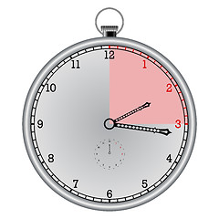 Image showing metallic chronometer