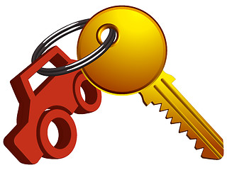 Image showing car and key