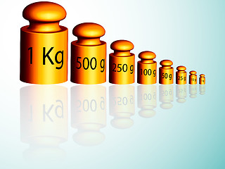 Image showing calibration weights