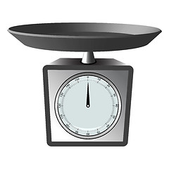 Image showing kitchen scale