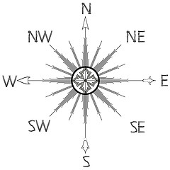 Image showing wind rose compass silhouette