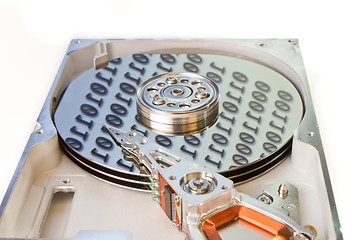 Image showing hard drive internals