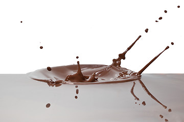 Image showing chocolate splash