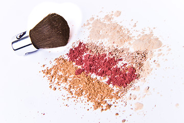 Image showing makeup powder