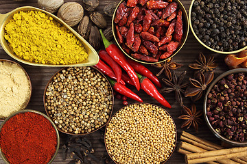 Image showing Spices