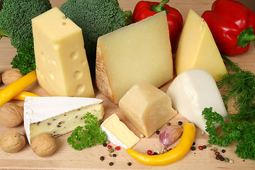 Image showing Food ingredients