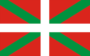 Image showing basque flag