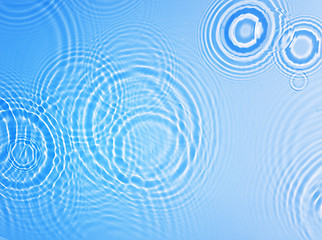 Image showing water background with ripple