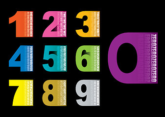 Image showing Copy space numbers