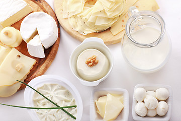 Image showing Dairy products