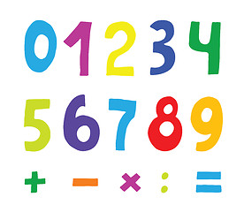 Image showing set of color numbers