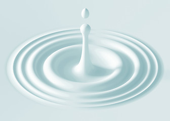 Image showing Milk Drop