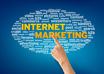 Image showing Internet Marketing