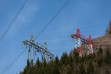 Image showing High-Voltage Mast