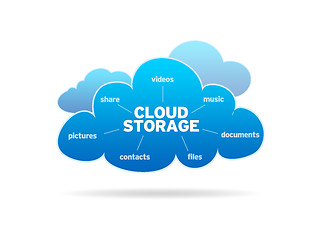 Image showing Cloud Storage