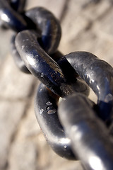 Image showing Chain Links