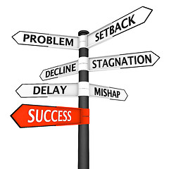 Image showing Crossroads sign with direction to success