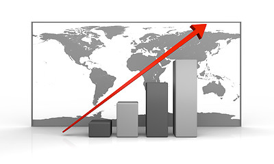 Image showing Global growth