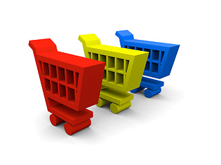 Image showing Shopping trolleys