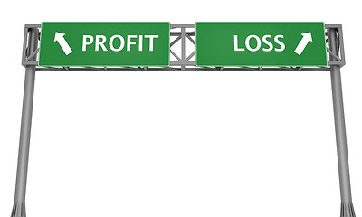 Image showing Profit or Loss