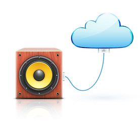 Image showing Cloud storage concept