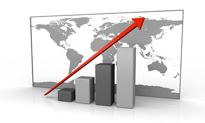 Image showing Global growth