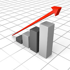 Image showing Growth chart with linear trend line