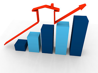 Image showing Growth chart with house symbol