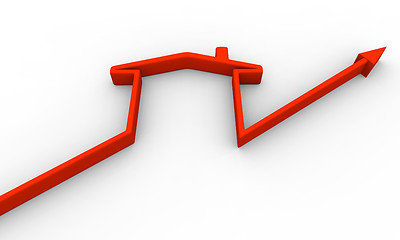 Image showing Growth trend line with symbol of a house