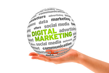 Image showing Digital marketing