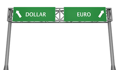 Image showing Dollar versus Euro