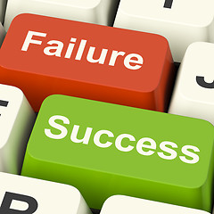 Image showing Success And Failure Computer Keys Showing Succeeding Or Failing 