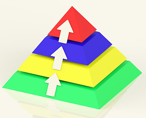 Image showing Pyramid With Up Arrows Showing Growth Or Progress