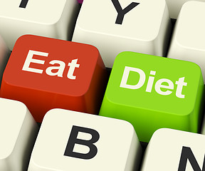 Image showing Eat Diet Keys Showing Fiber Exercise Fat And Calories Advice Onl