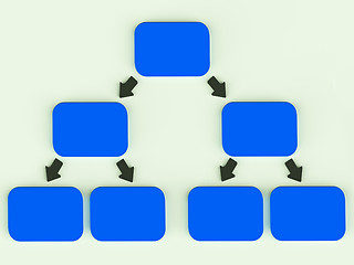 Image showing Hierarchyl Diagram With Arrows Showing Parent And Children Assoc