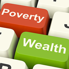 Image showing Poverty And Wealth Computer Keys Showing Rich Versus Poor