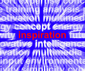 Image showing Inspiration Word Zooming Showing Positive Thinking And Encourage