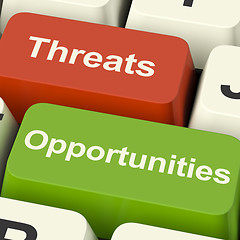 Image showing Threats And Opportunities Computer Keys Showing Business Risks O