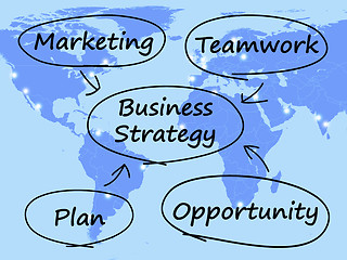 Image showing Business Strategy Diagram Showing Teamwork And Plan