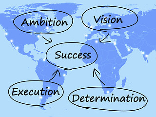 Image showing Success Diagram Showing Vision Ambition Execution And Determinat