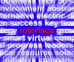 Image showing Interface Word Meaning Remote Operation Of Software Or System