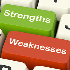 Image showing Strengths And Weaknesses Computer Keys Showing Performance Or An